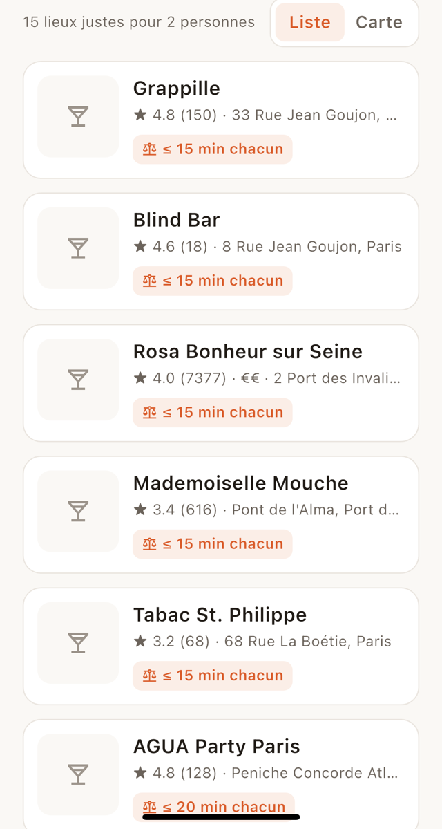Résultats : lieux équitables avec temps de trajet